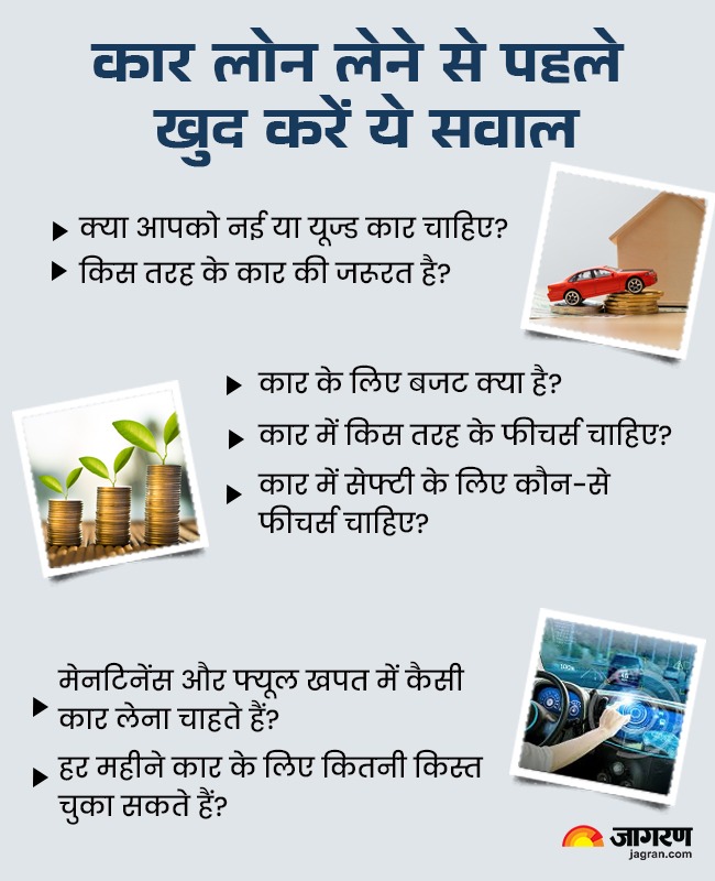 How to choose right car loan